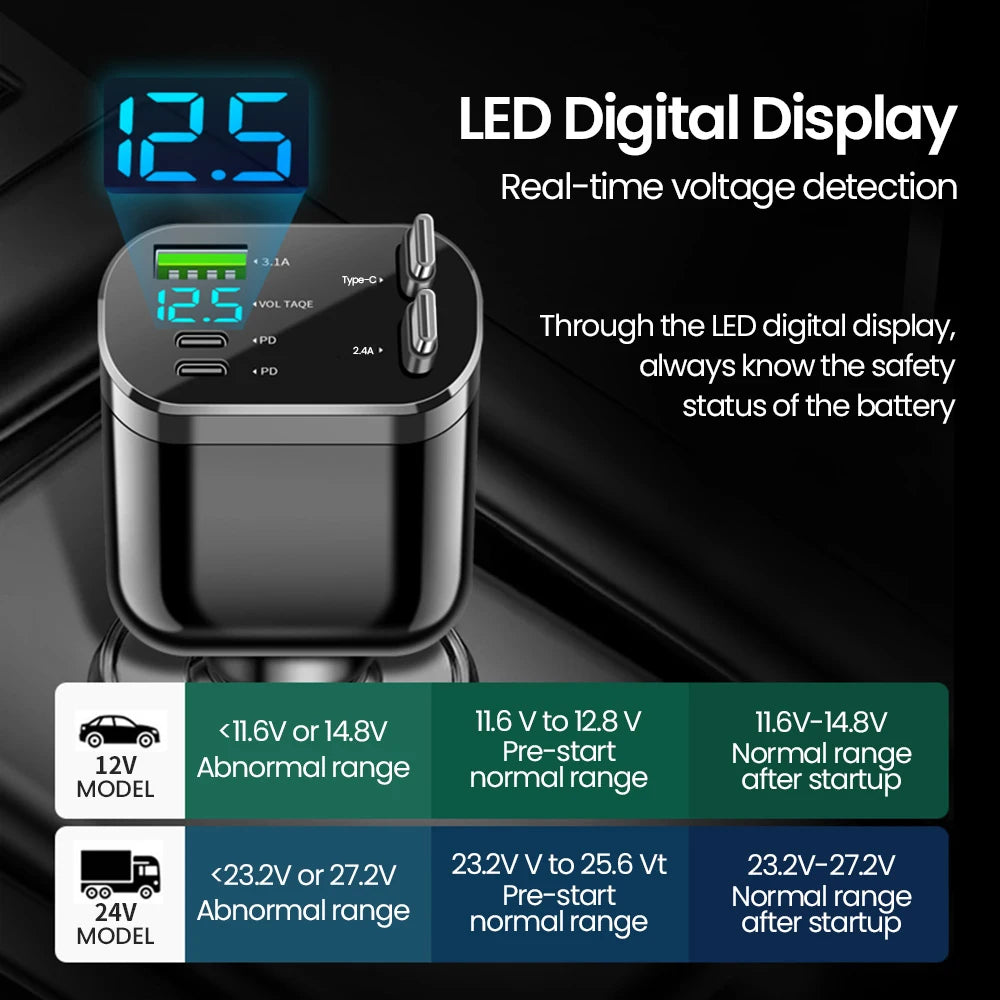 Retractable Car Charger 5 in 1 Fast Charging Car Charger Retractable Cable 2 Type C Ports Car Charger Adapter Compatible
